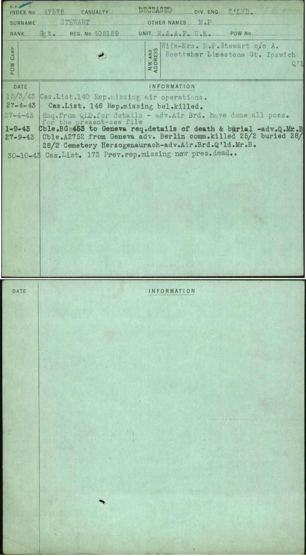 Stewart, M P, 405189