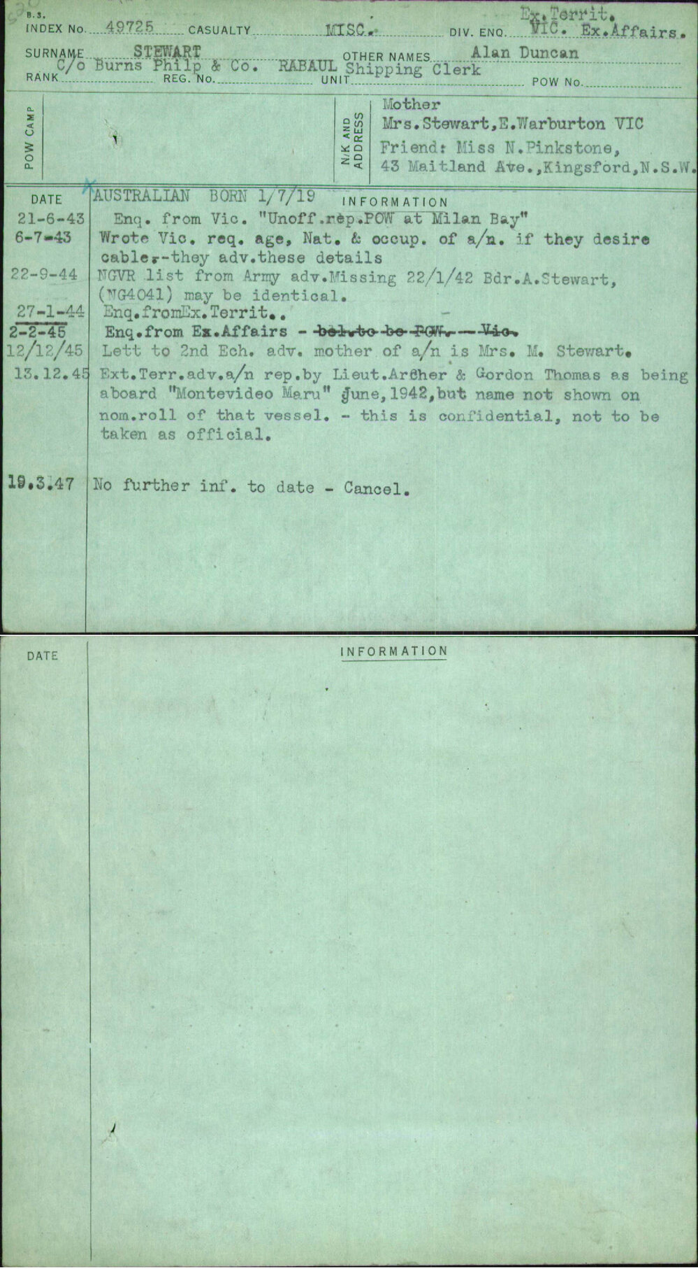 Stewart, Alan Duncan, [No Service Number]