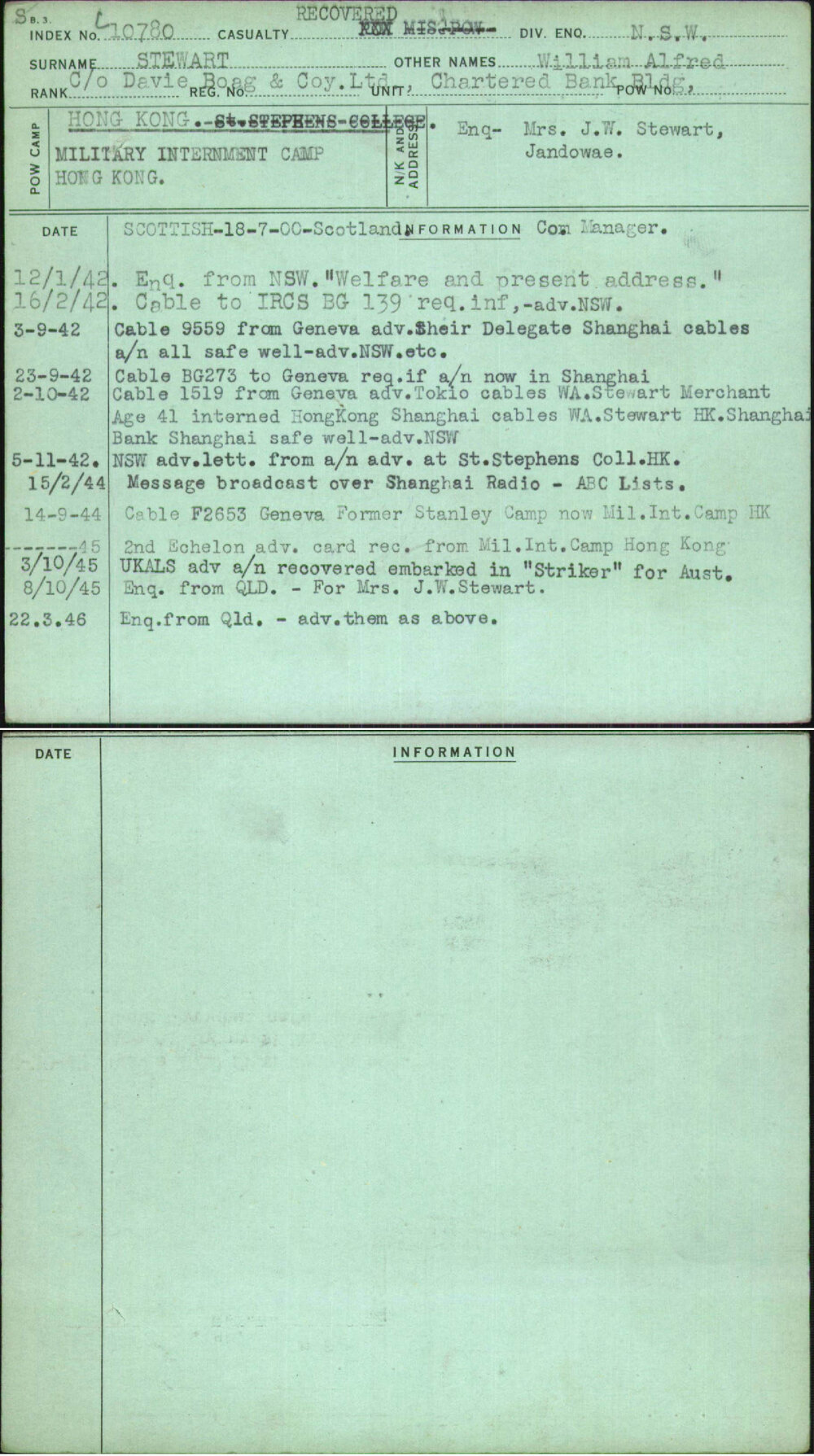 Stewart, William Alfred, [No Service Number]