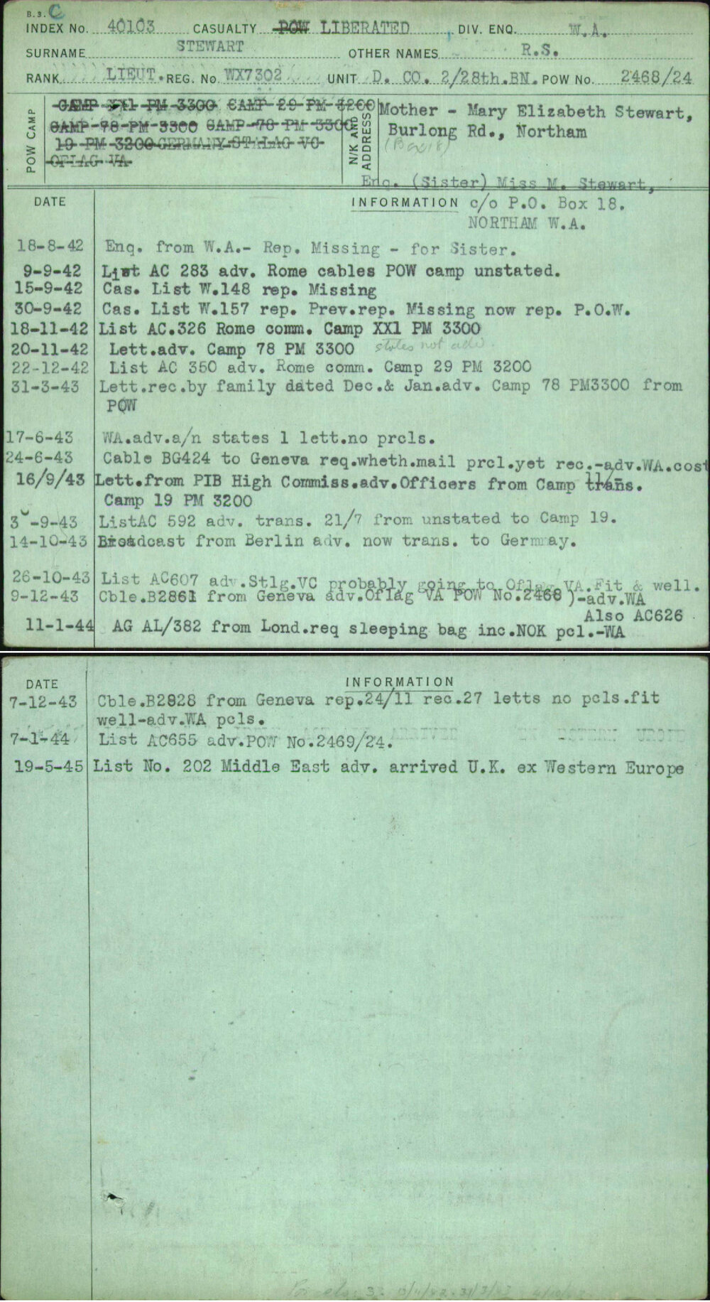 Stewart, R S, WX7302