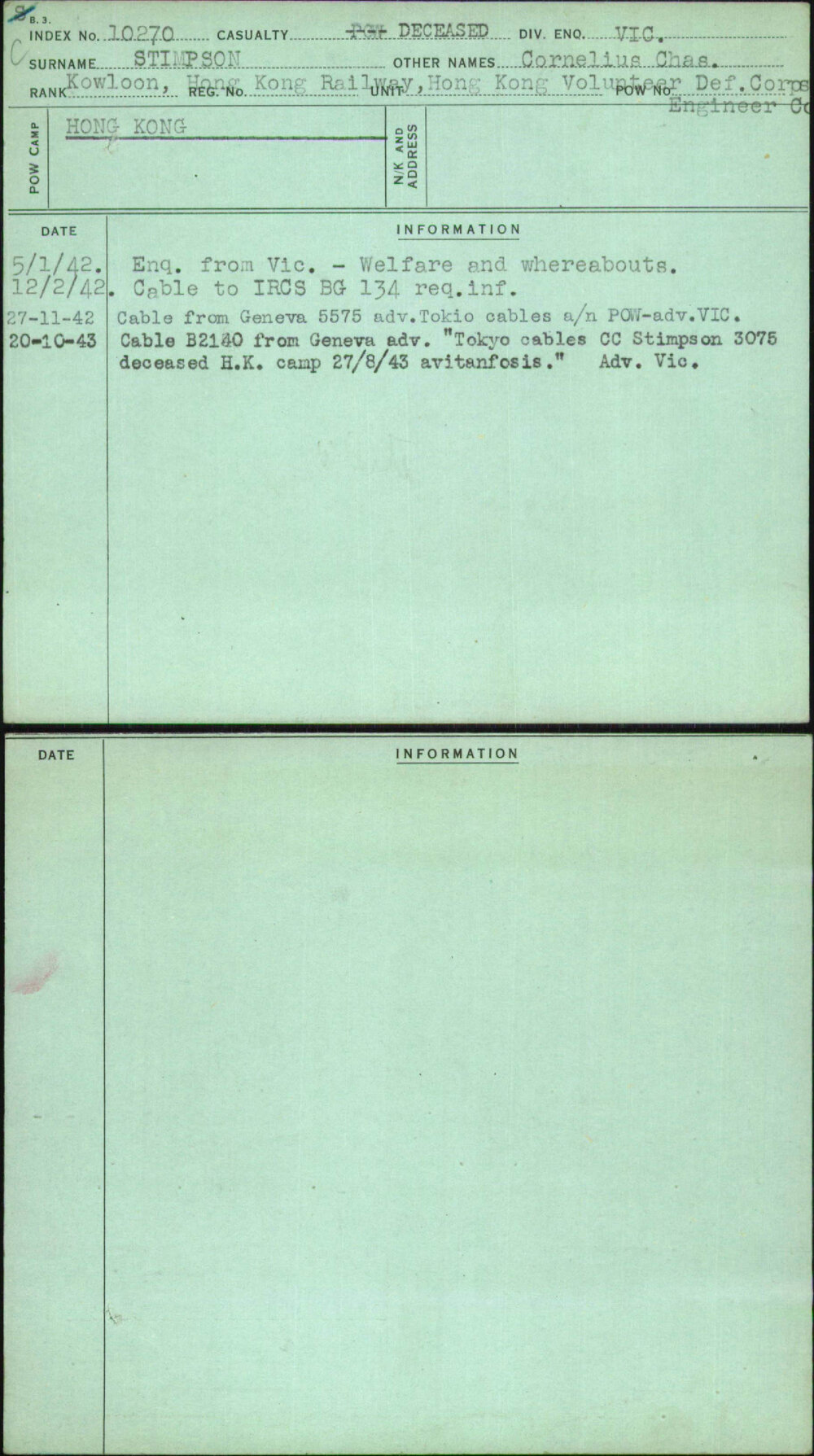 Stimpson, Cornelius Chas, [No Service Number]