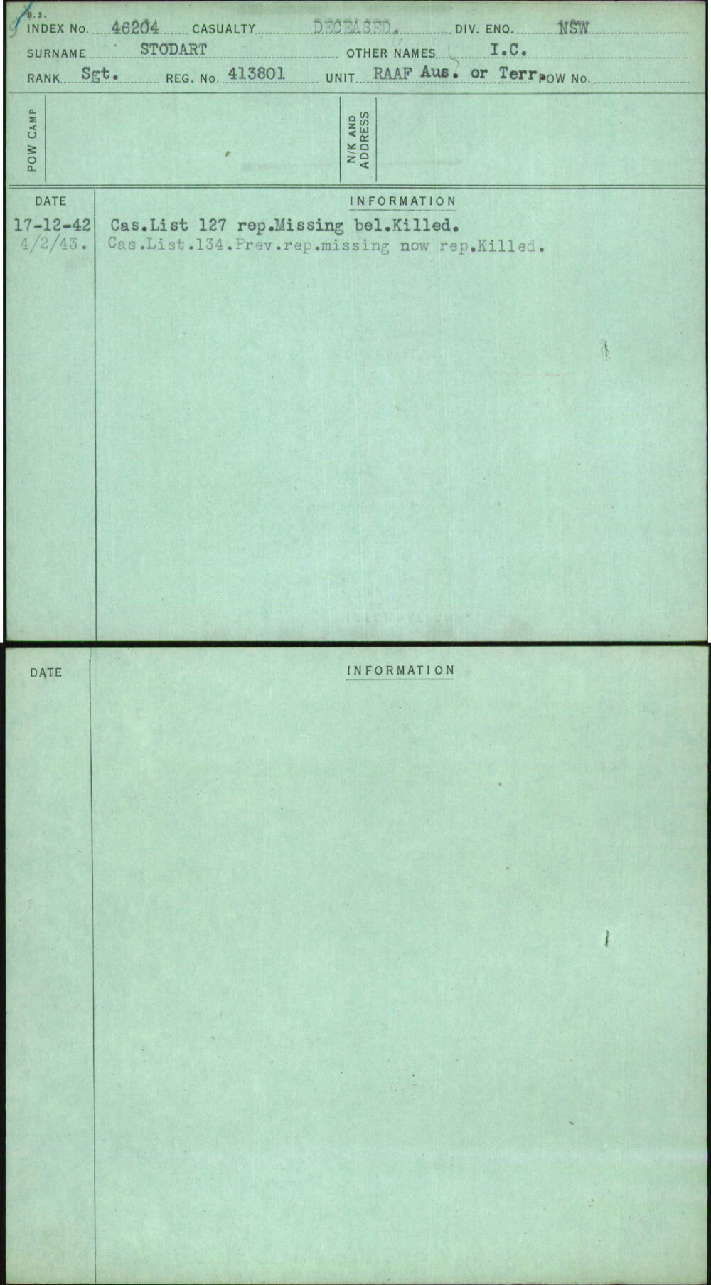 Stodart, I C, 413801