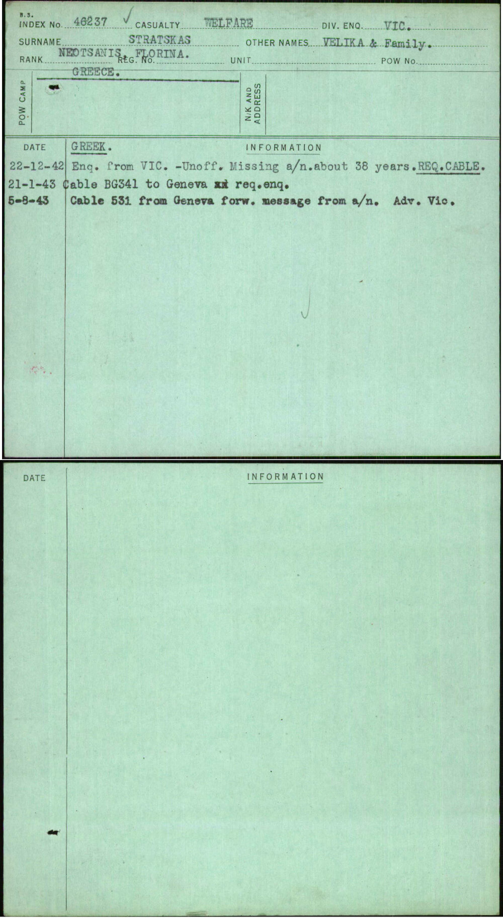 Stratskas, Velika &amp; Family, [No Service Number]