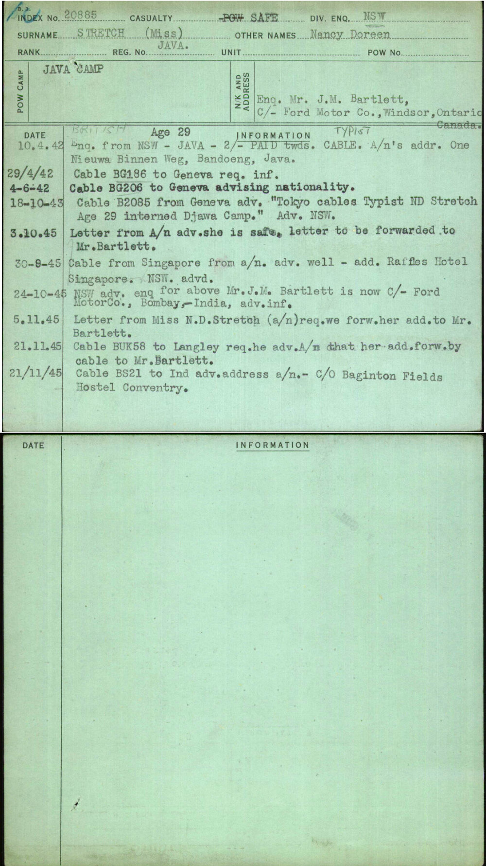 Stretch (Miss), Nancy Doreen, Java