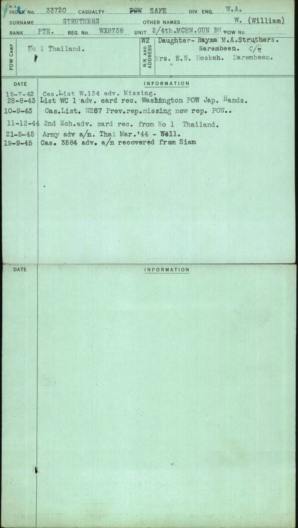 Struthers, W (William), WX8738