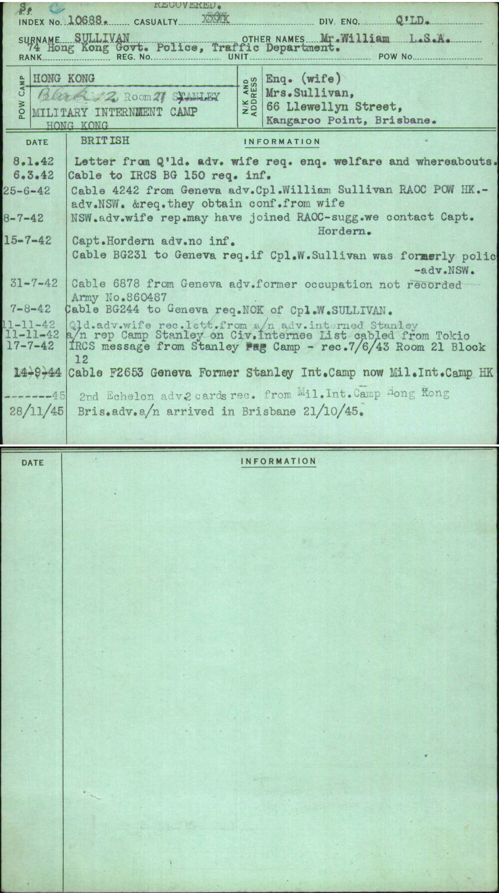 Sullivan, Mr William L S A, [No Service Number]