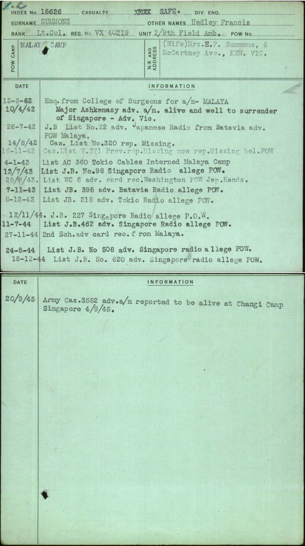 Summons, Hedley Francis, VX40219