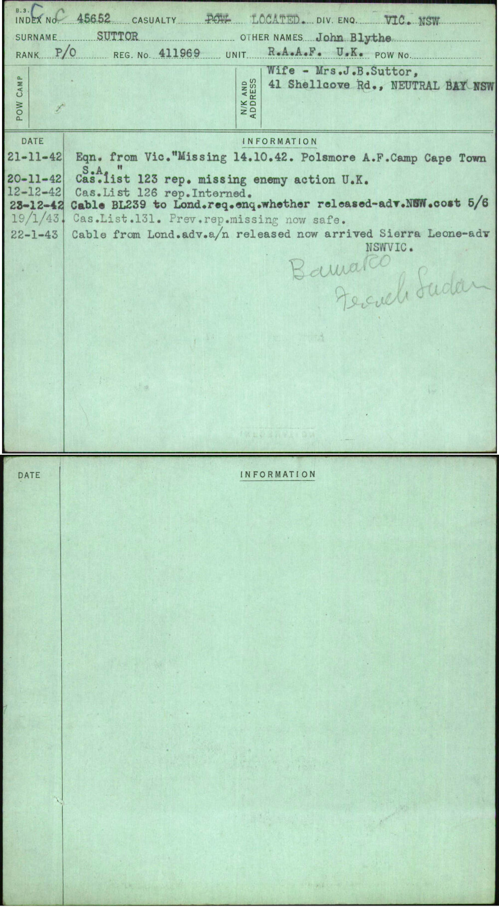 Suttor, John Blythe, 411969