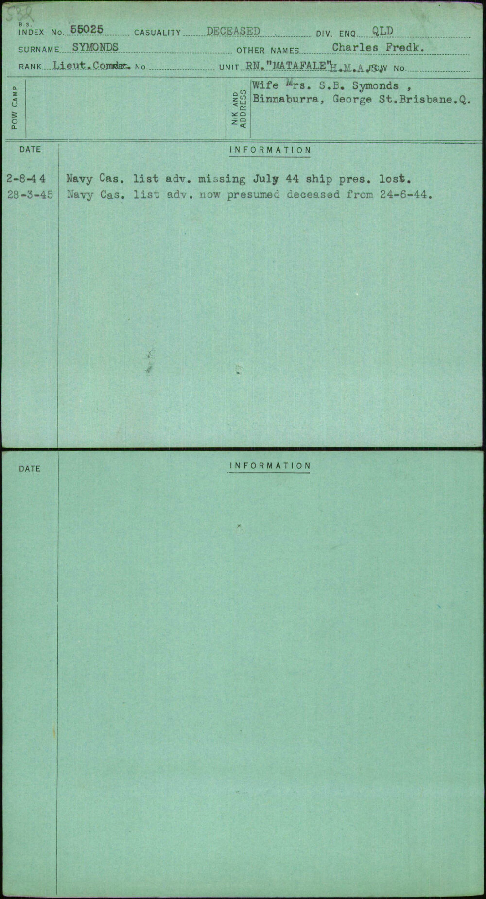 Symonds, Charles Fredk, [No Service Number]