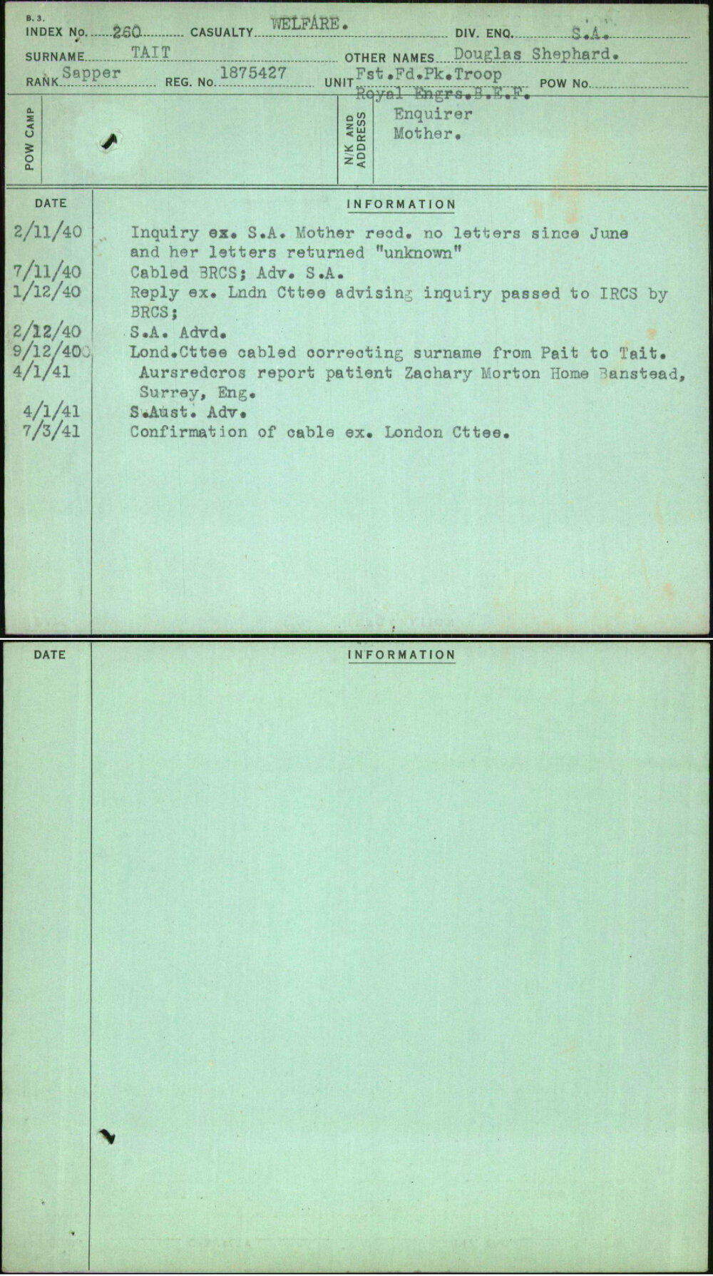 Tait, Douglas Shephard, 1875427