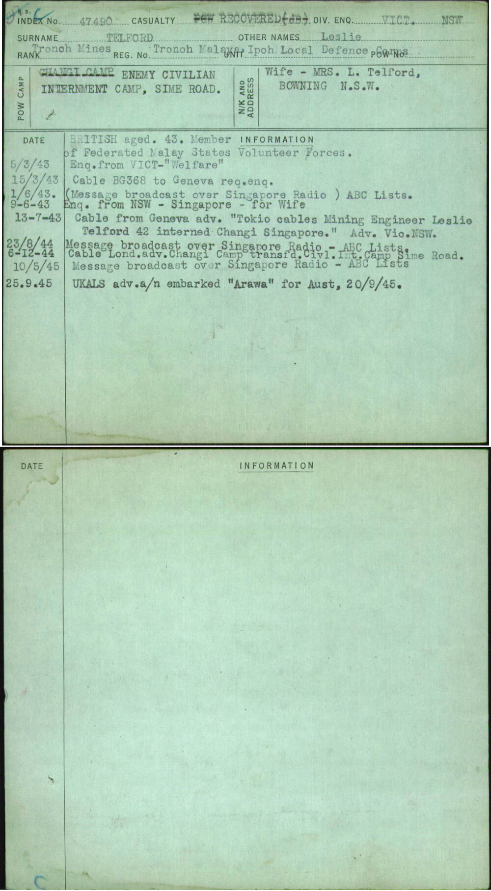 Telford, Leslie, [No Service Number]