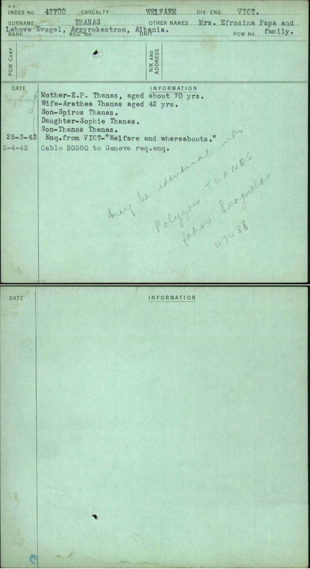 Thanas, Mrs Efrosina Papa And Family, [No Service Number]