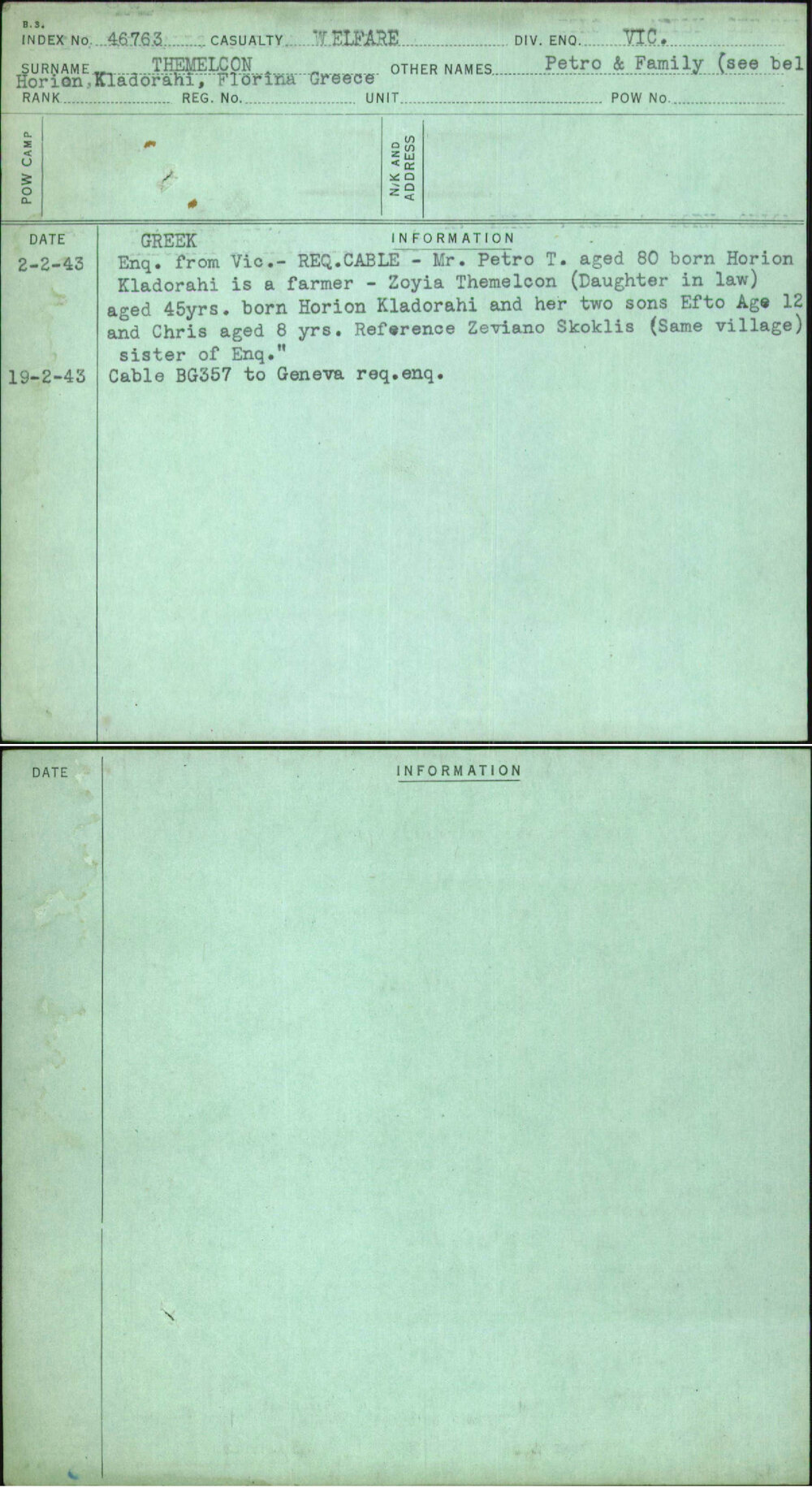 Themelcon, Petro &amp; Family (See Bel, [No Service Number]