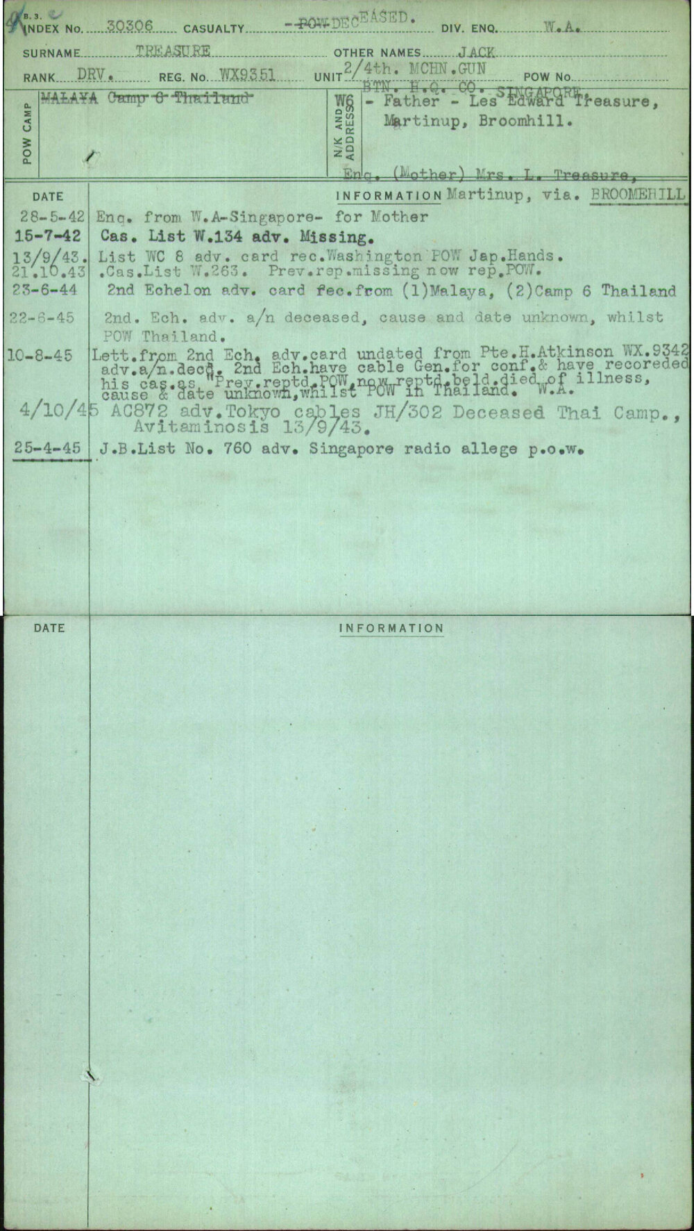 Treasure, Jack, WX9351