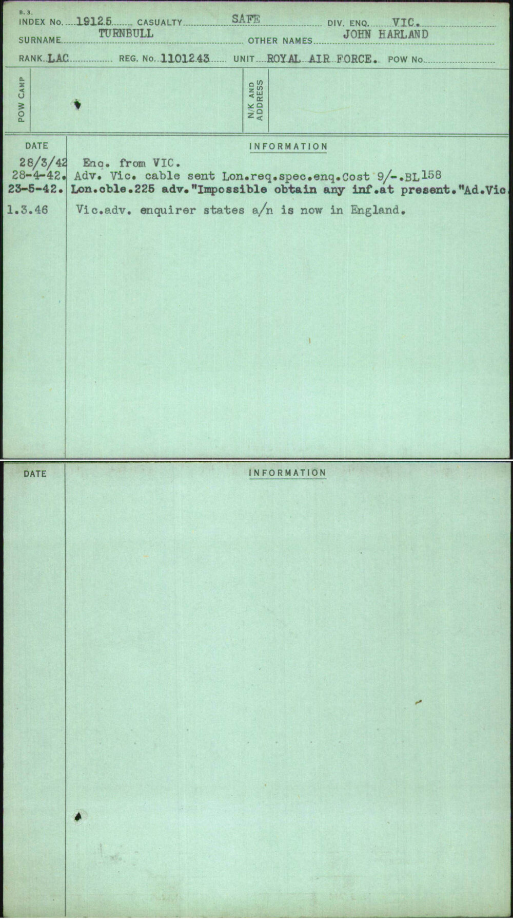 Turnbull, John Harland, 1101243
