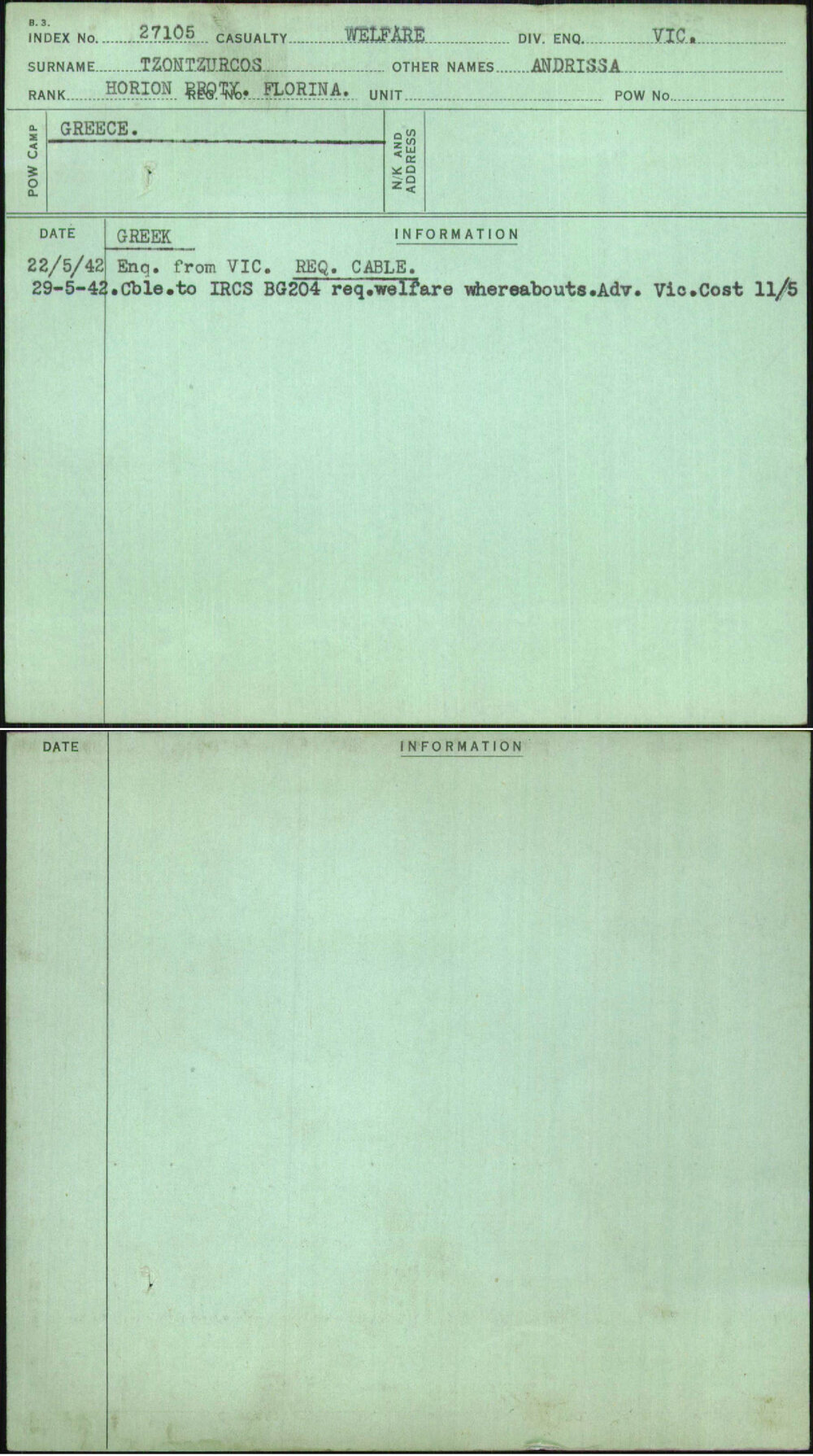 Tzontzurcos, Andrissa, [No Service Number]