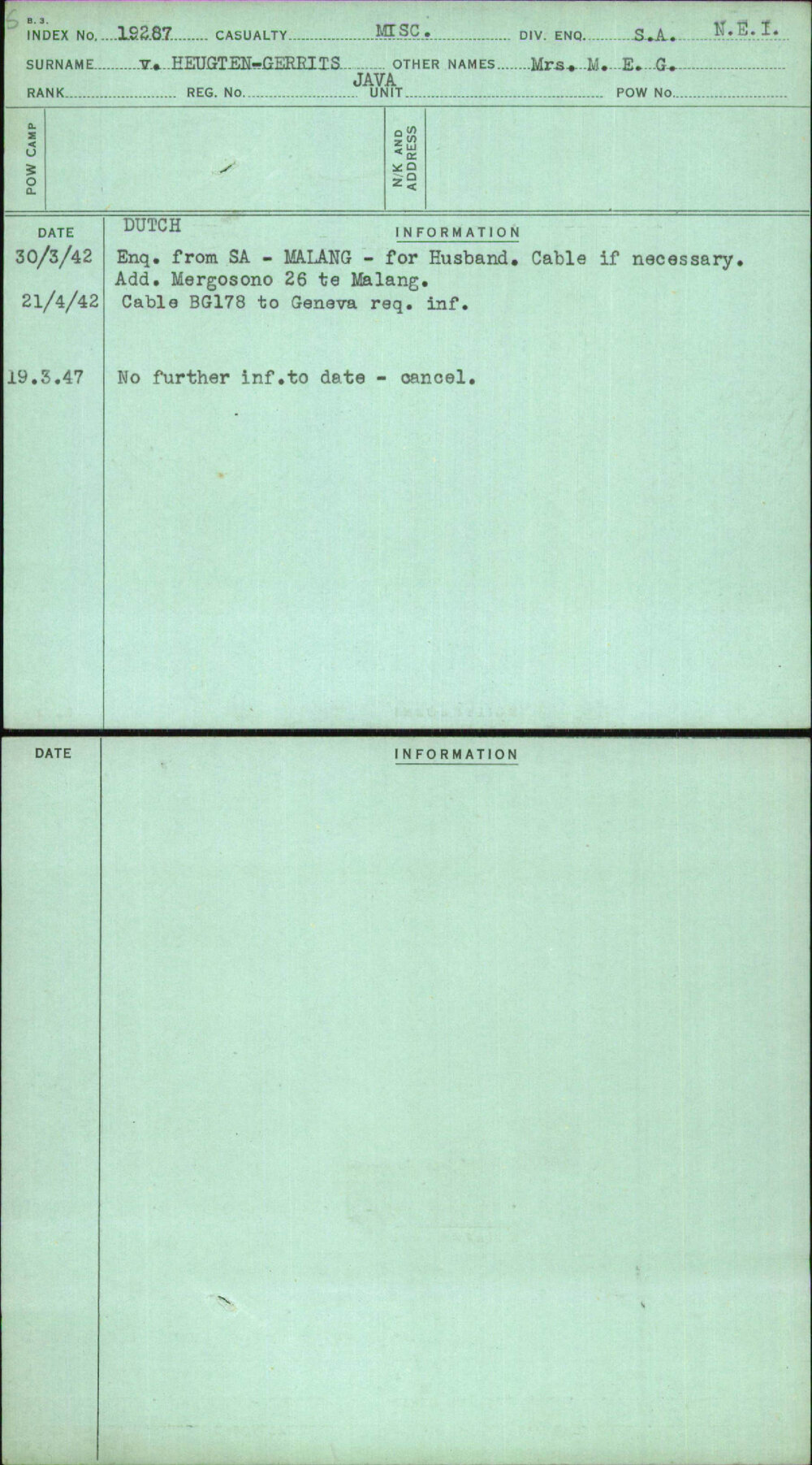 V Heugten-Gerrits, Mrs M E G, Java