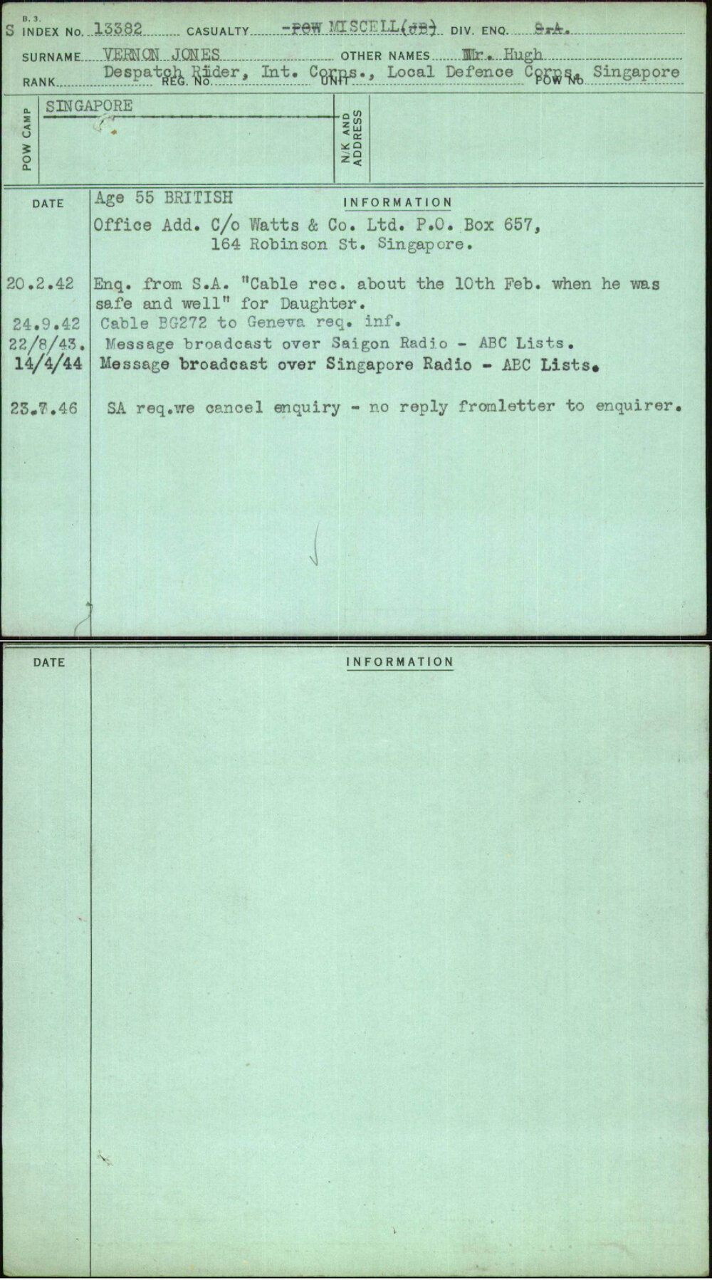 Vernon Jones, Mr Hugh, [No Service Number]