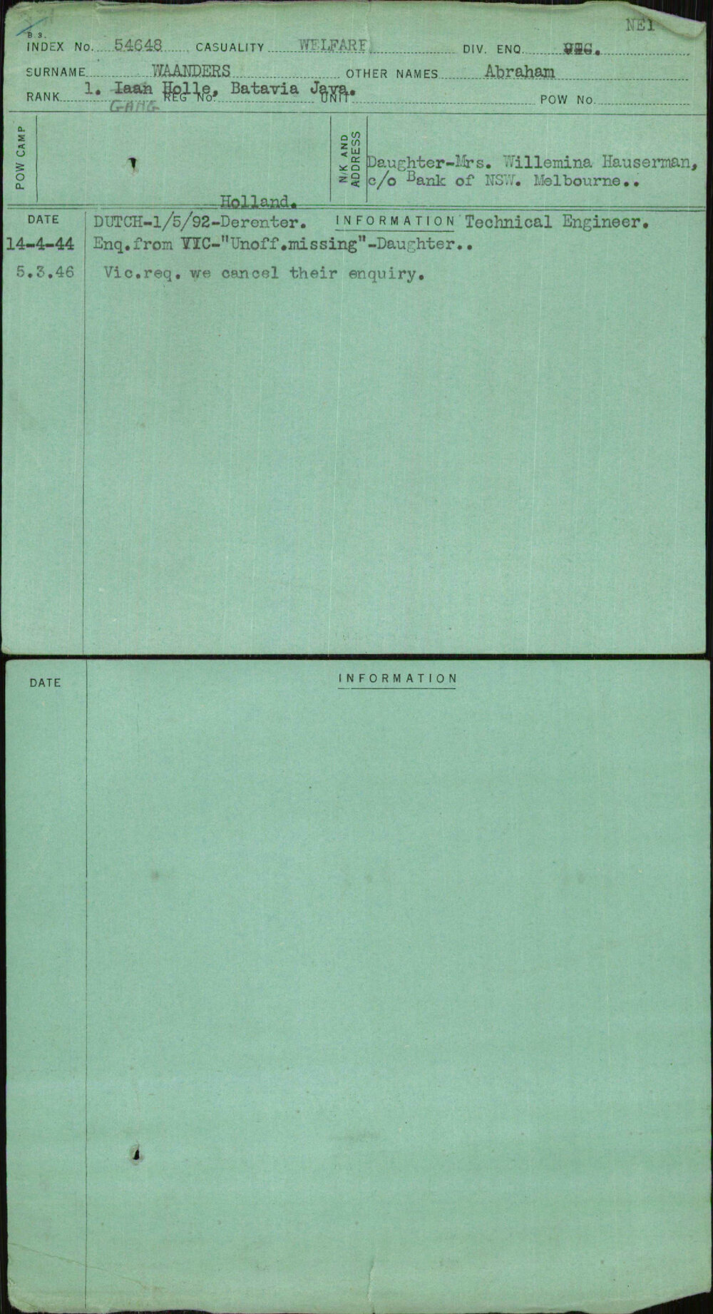 Waanders, Abraham, [No Service Number]