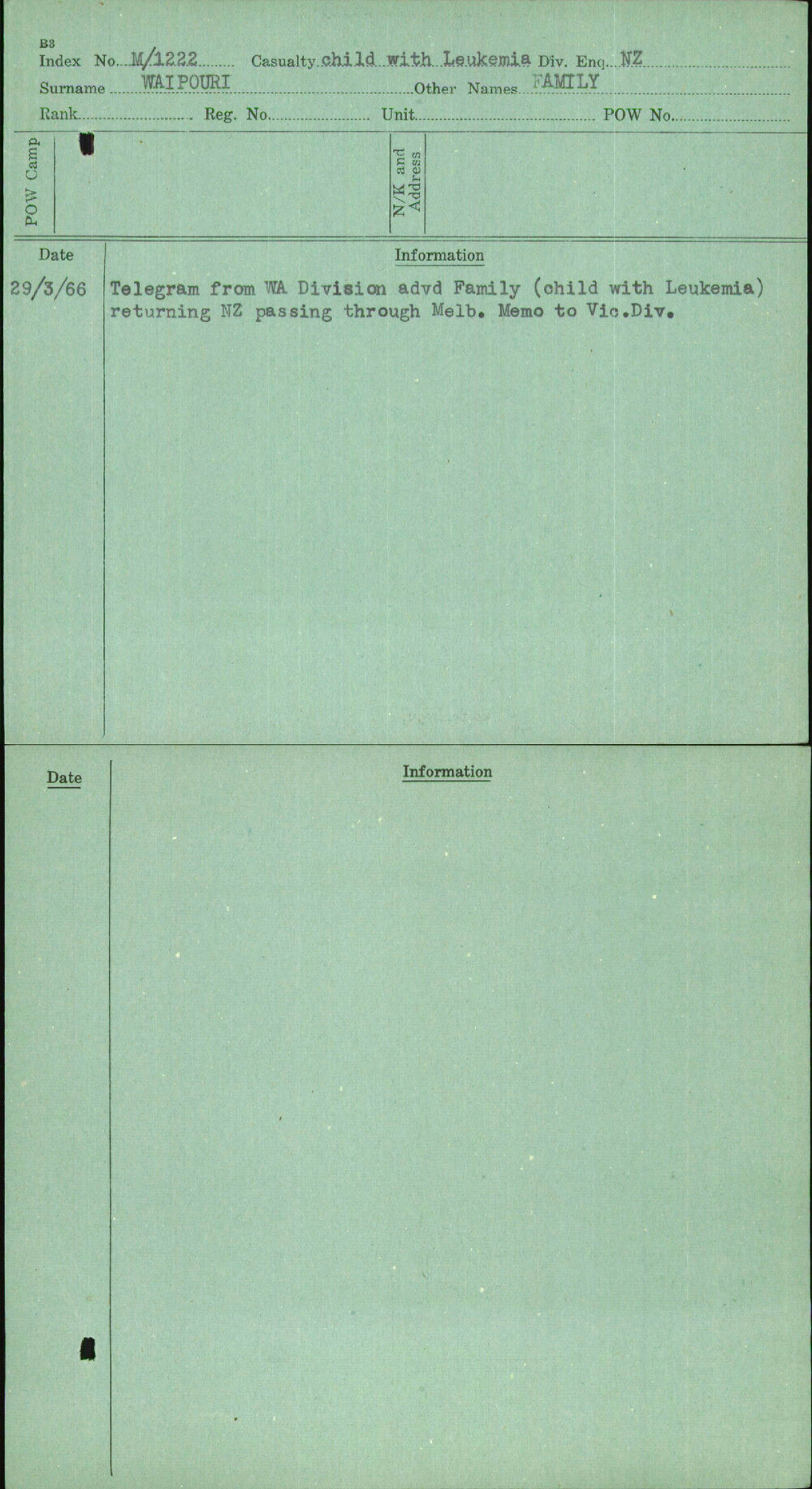 Waipouri, Family, [No Service Number]