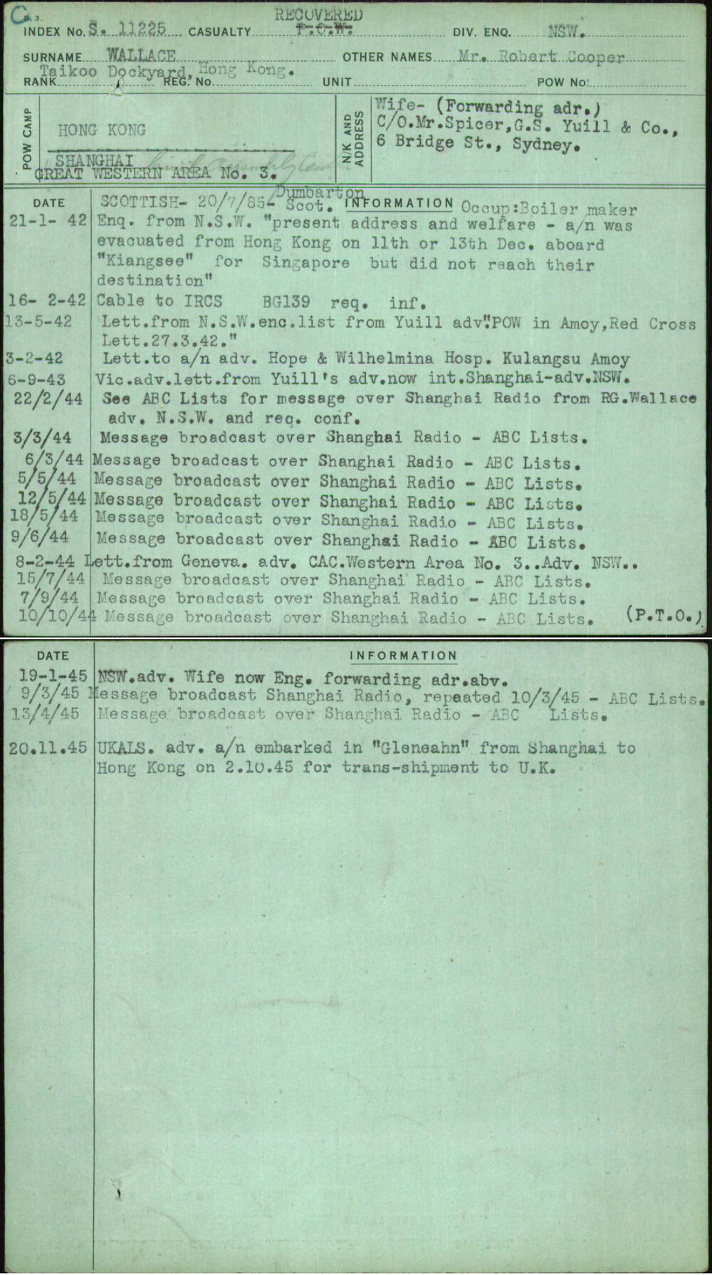 Wallace, Mr Robert Cooper, [No Service Number]