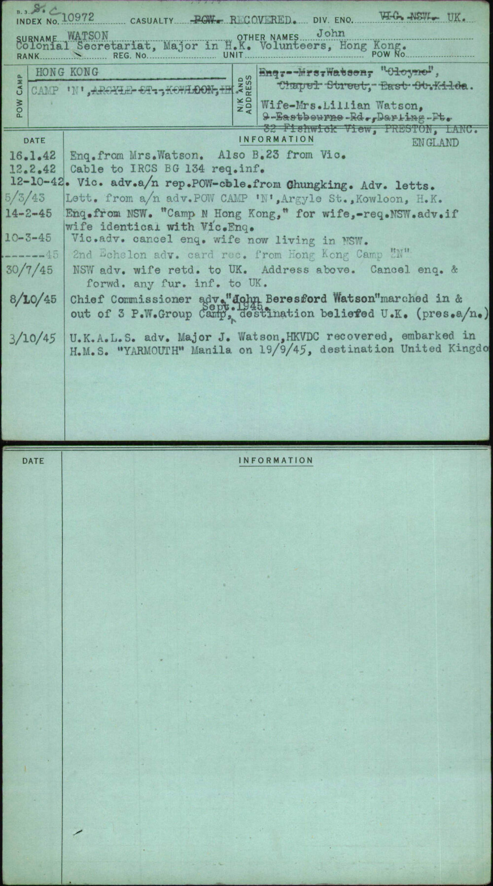 Watson, John, [No Service Number]