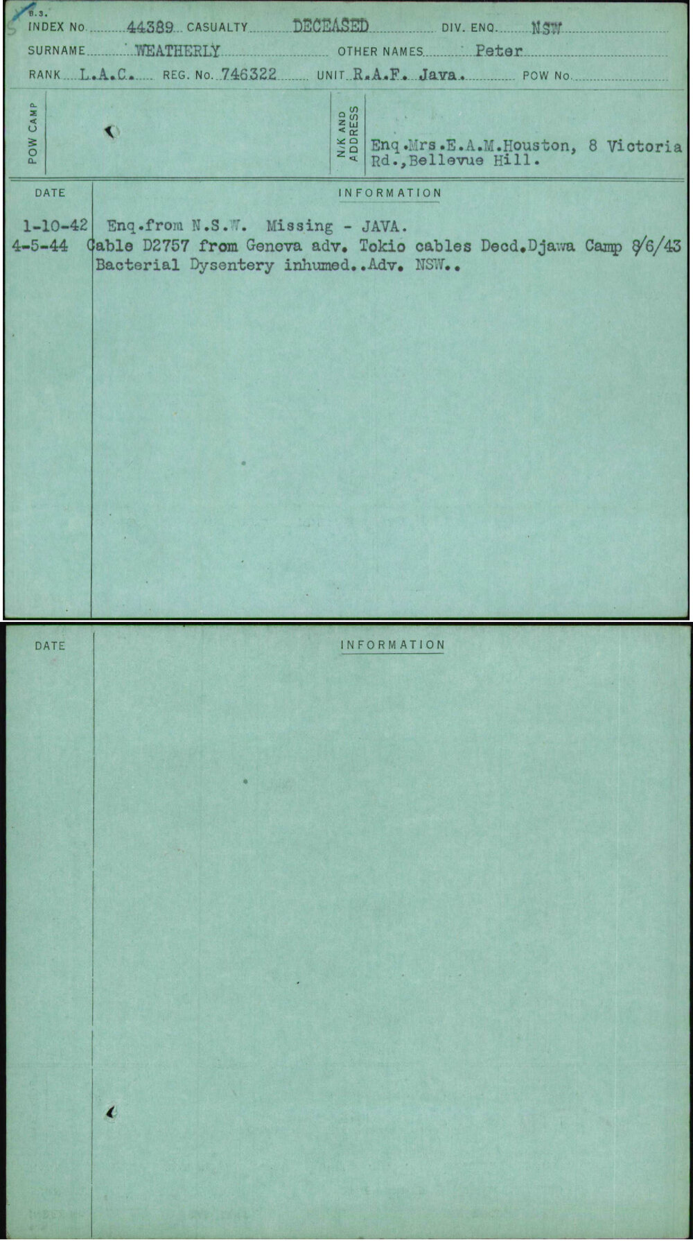 Weatherly, Peter, 746322