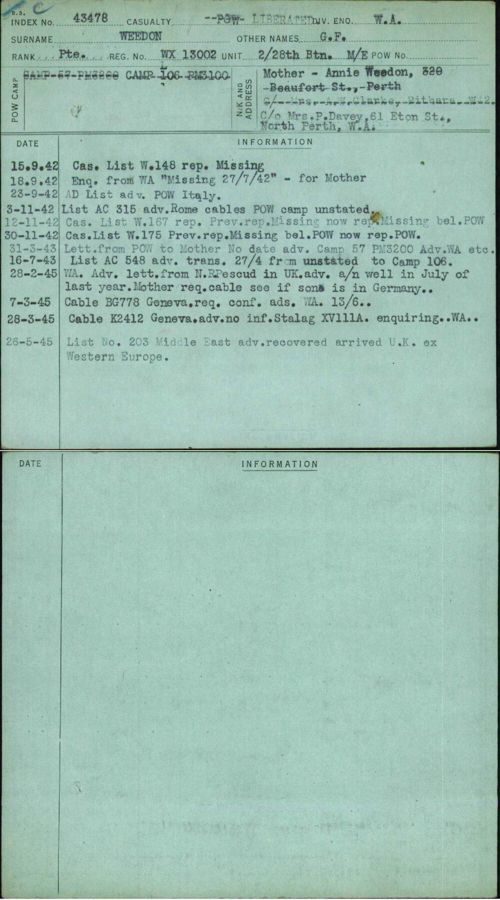 Weedon, G F, WX13002