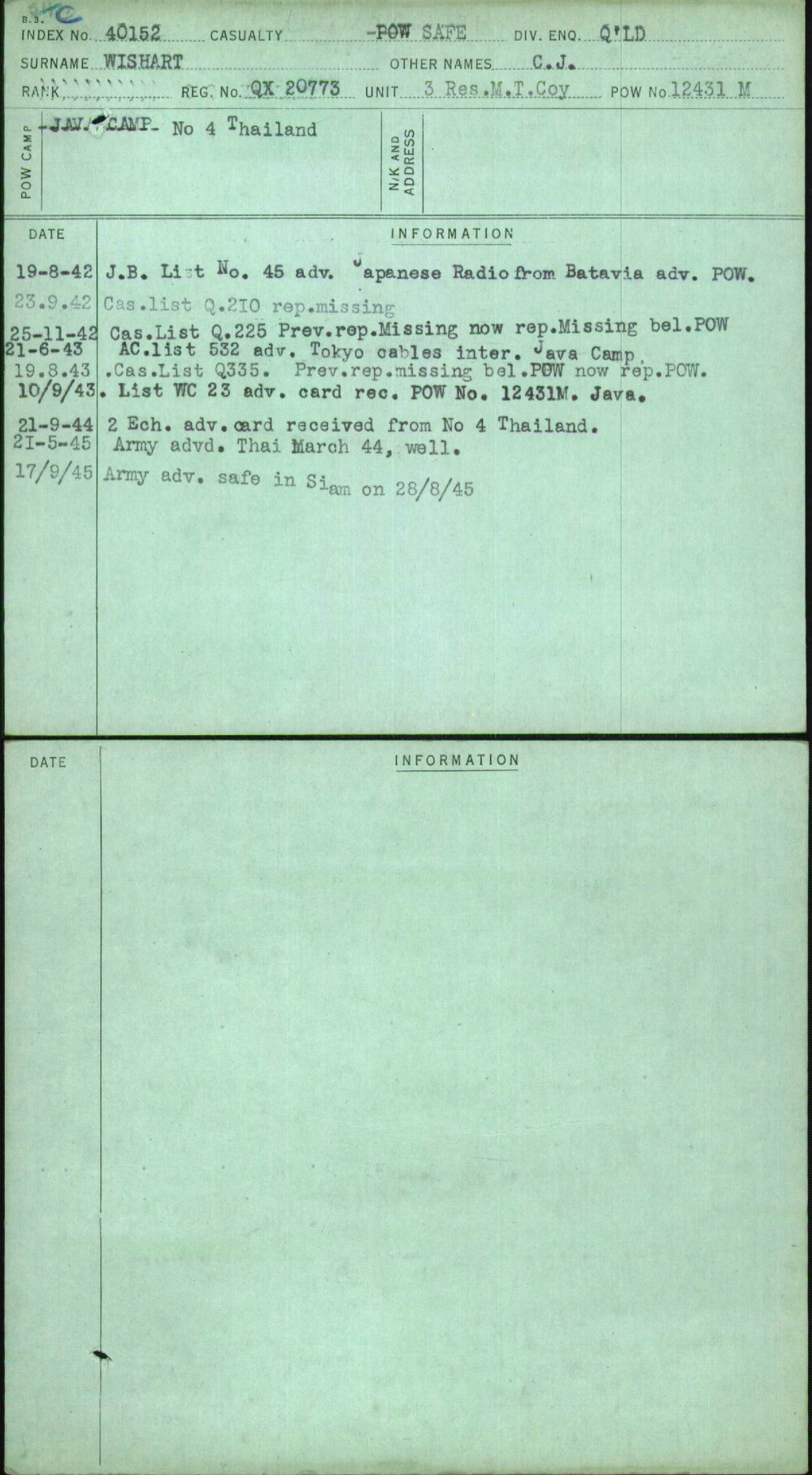 Wishart, C J, QX20773