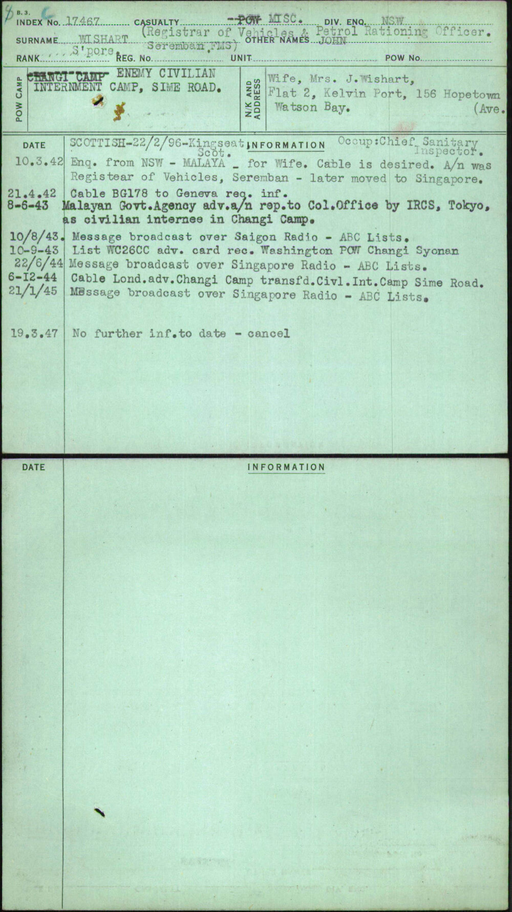 Wishart (Registrar Of Vehicles &amp; Petrol Rationing Officer Seremban Fms), John, [No Service Number]