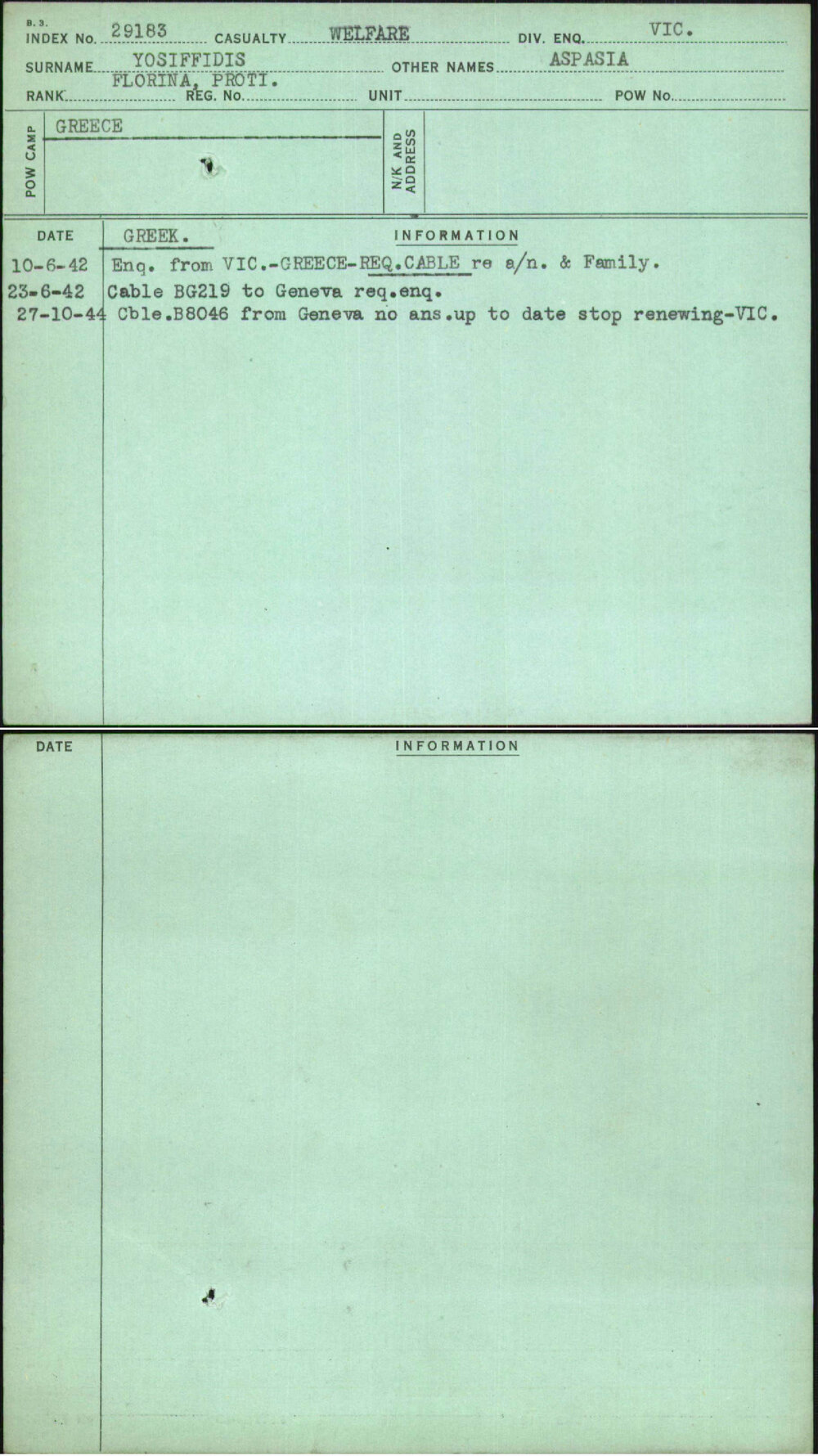 Yosiffidis, Aspasia, [No Service Number]