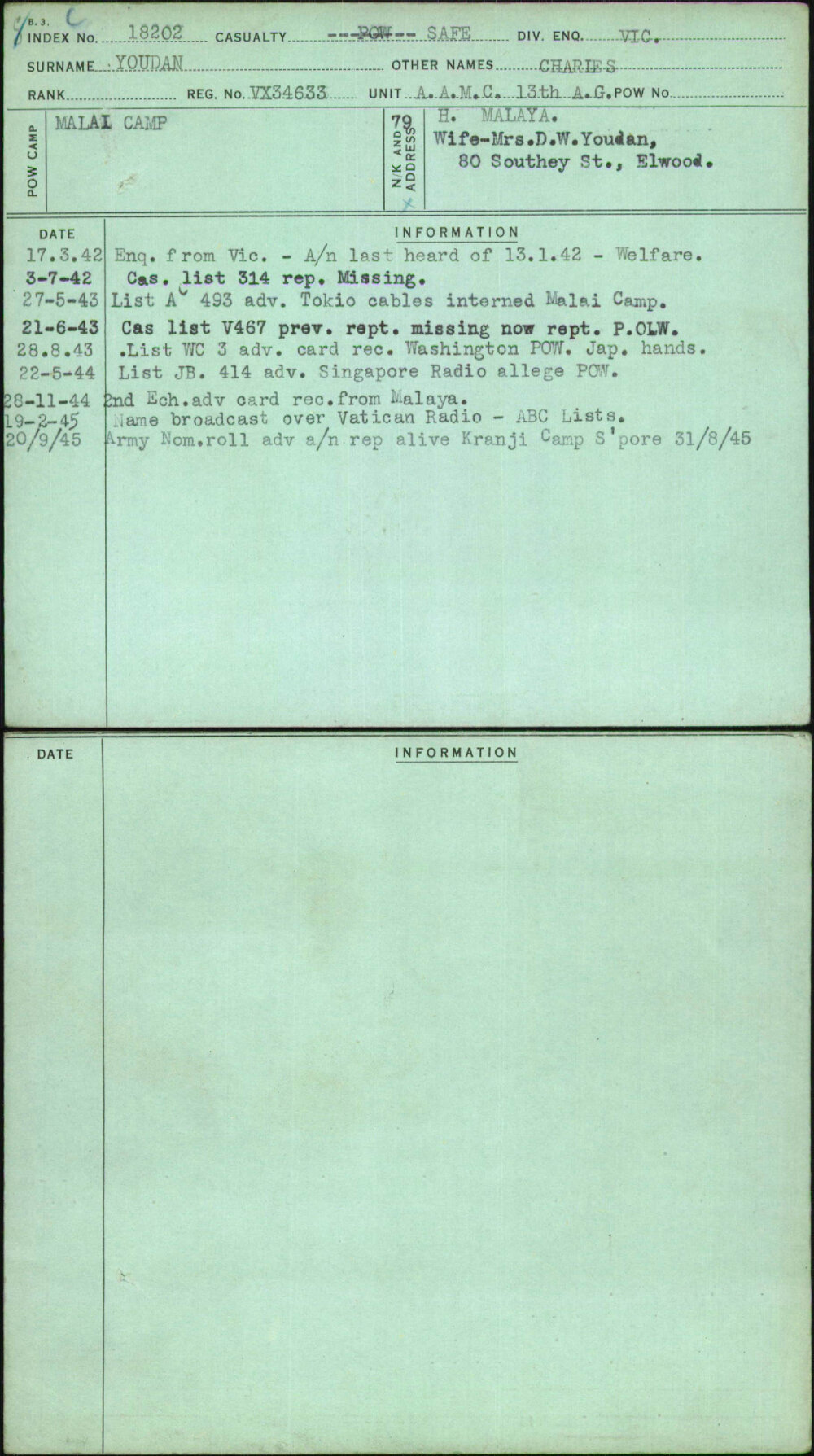 Youdan, Charles, VX34633
