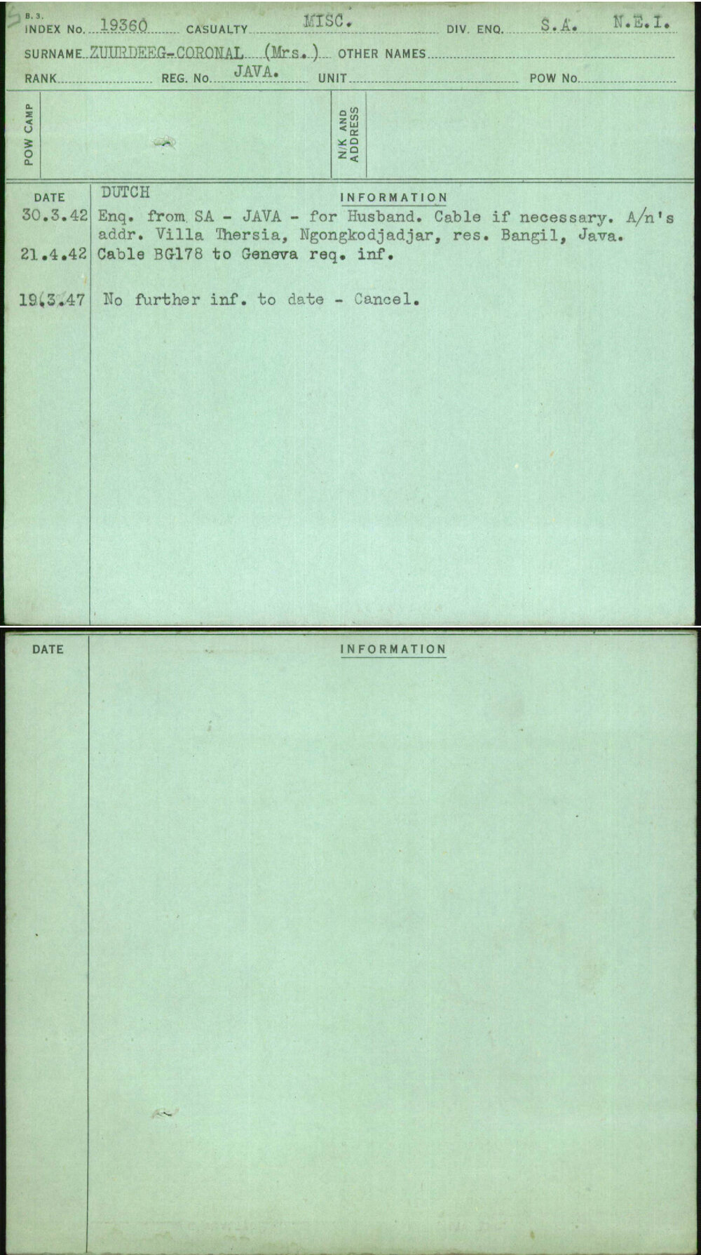 Zuurdeeg-Coronal (Mrs), [No Given Name], Java