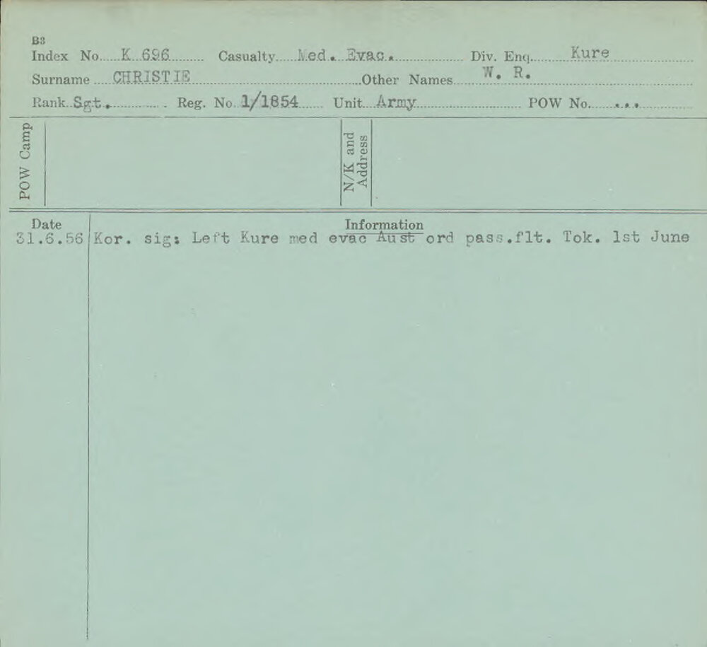 Christie, W R, 1/1854