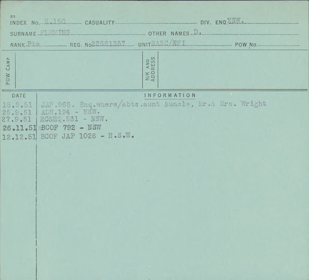 Fleming, D, 22561357