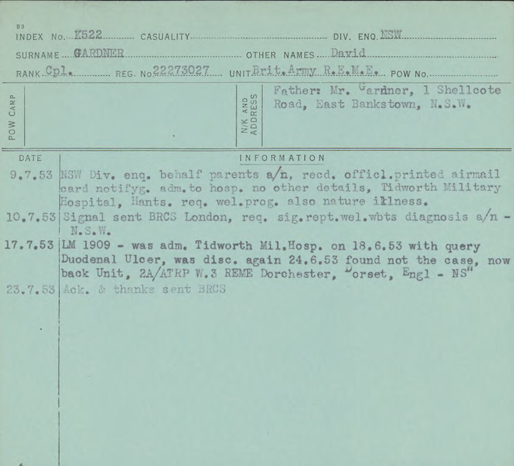 Gardner, David, 22273027