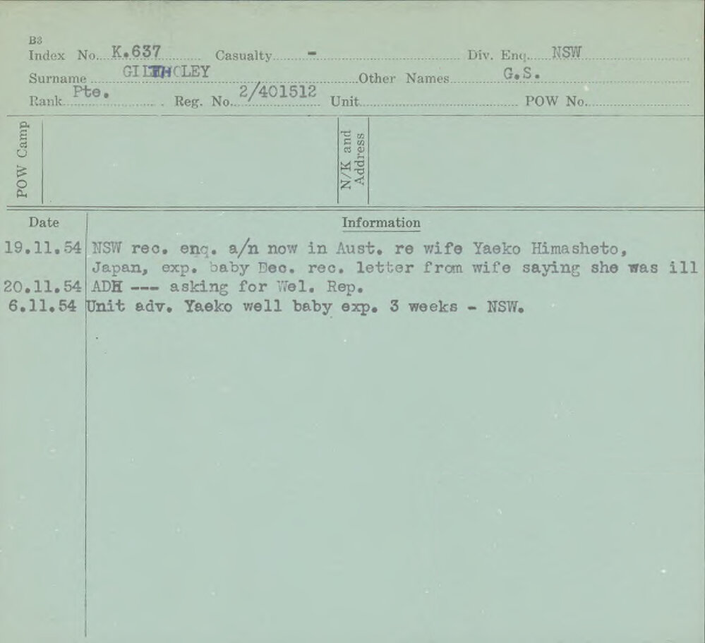 Giltholey, G S, 2/401512