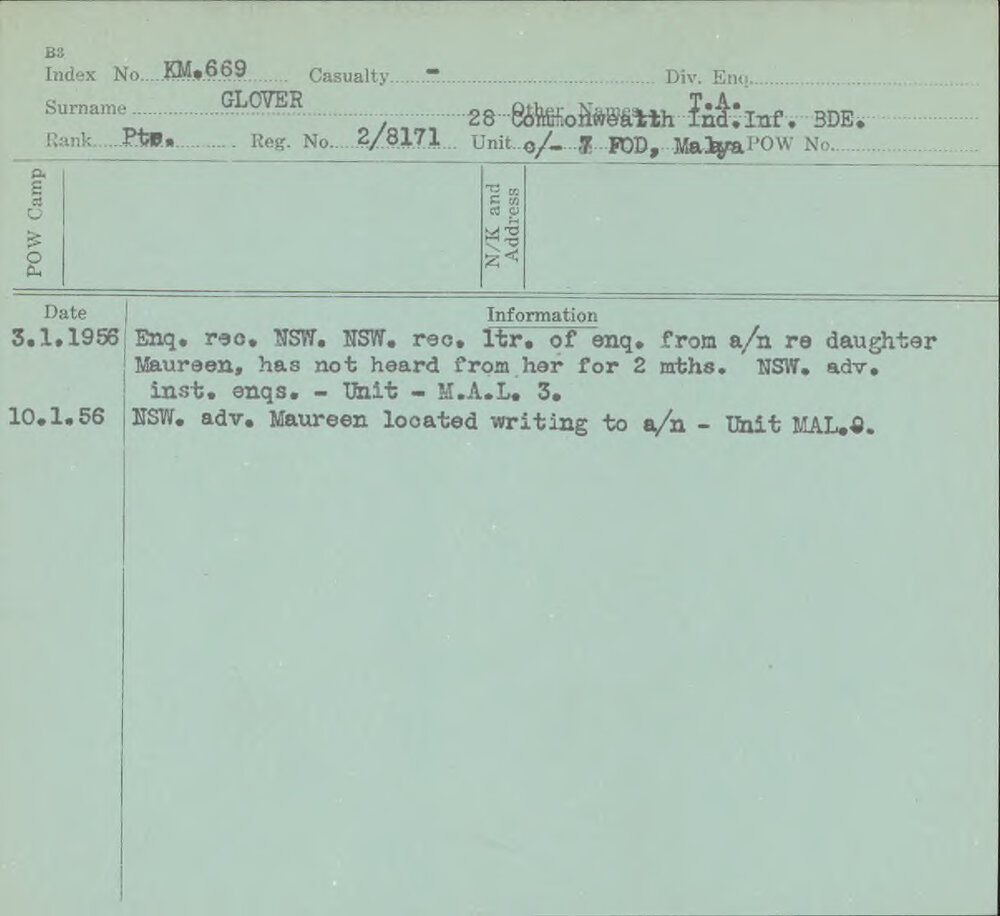 Glover, T A, 2/8171