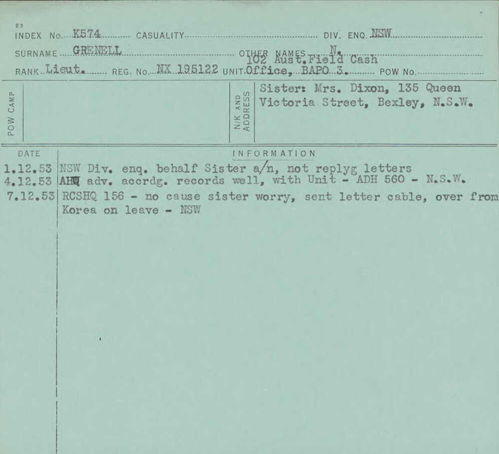 Grenell, N, NX 195122