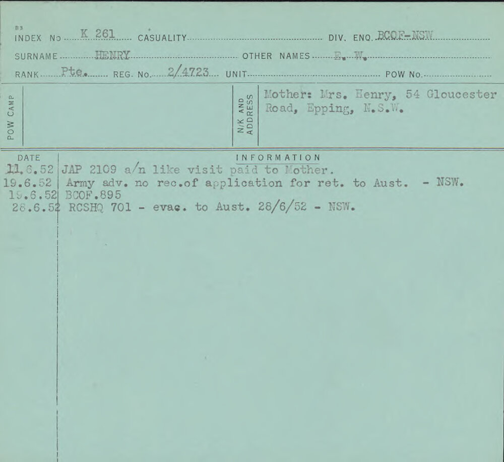 Henry, R W, 2/4723