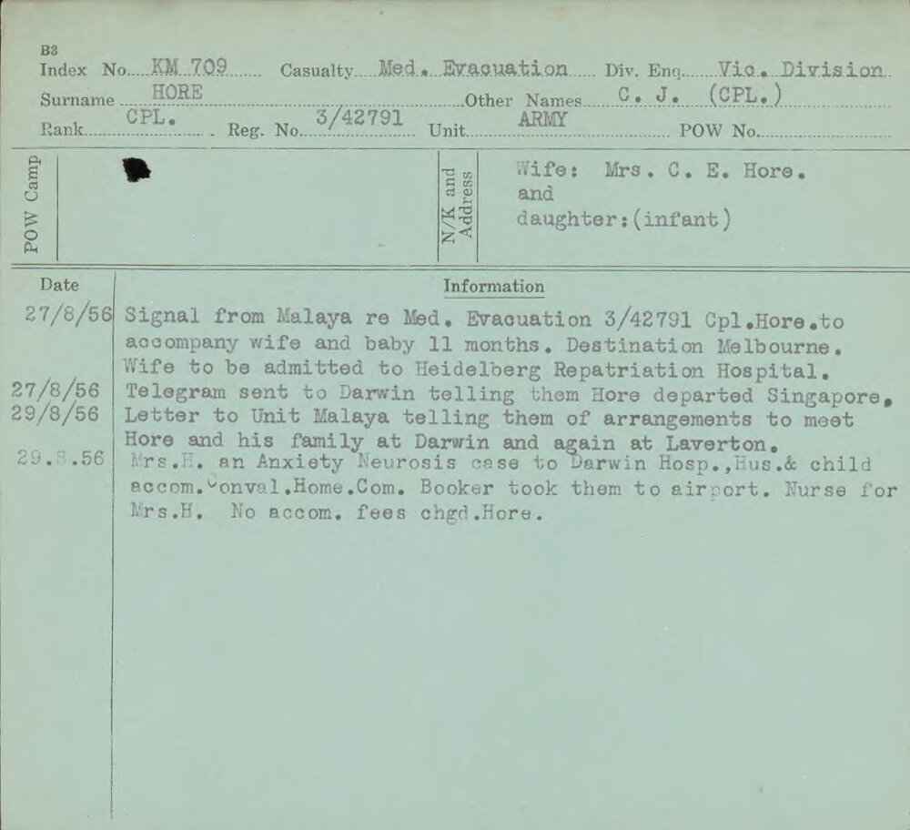 Hore, C J, 3/42791