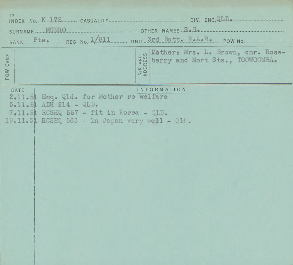 Munro, G G, 1/811
