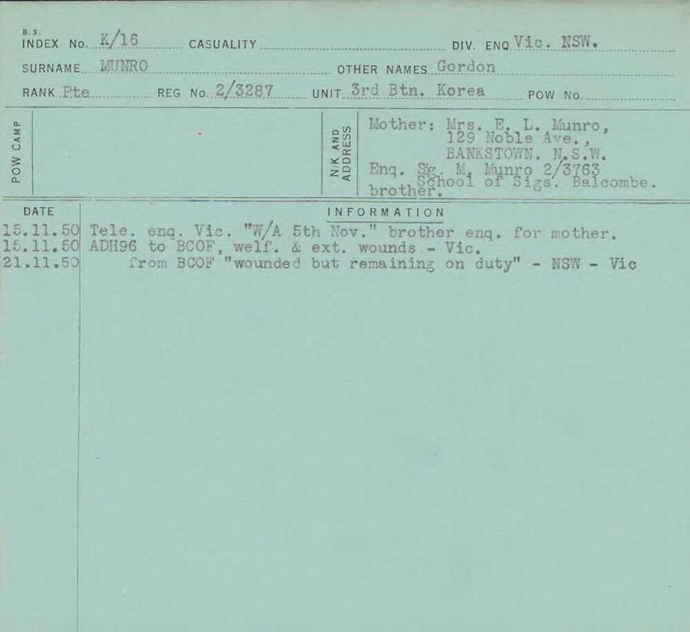 Munro, Gordon, 2/3287