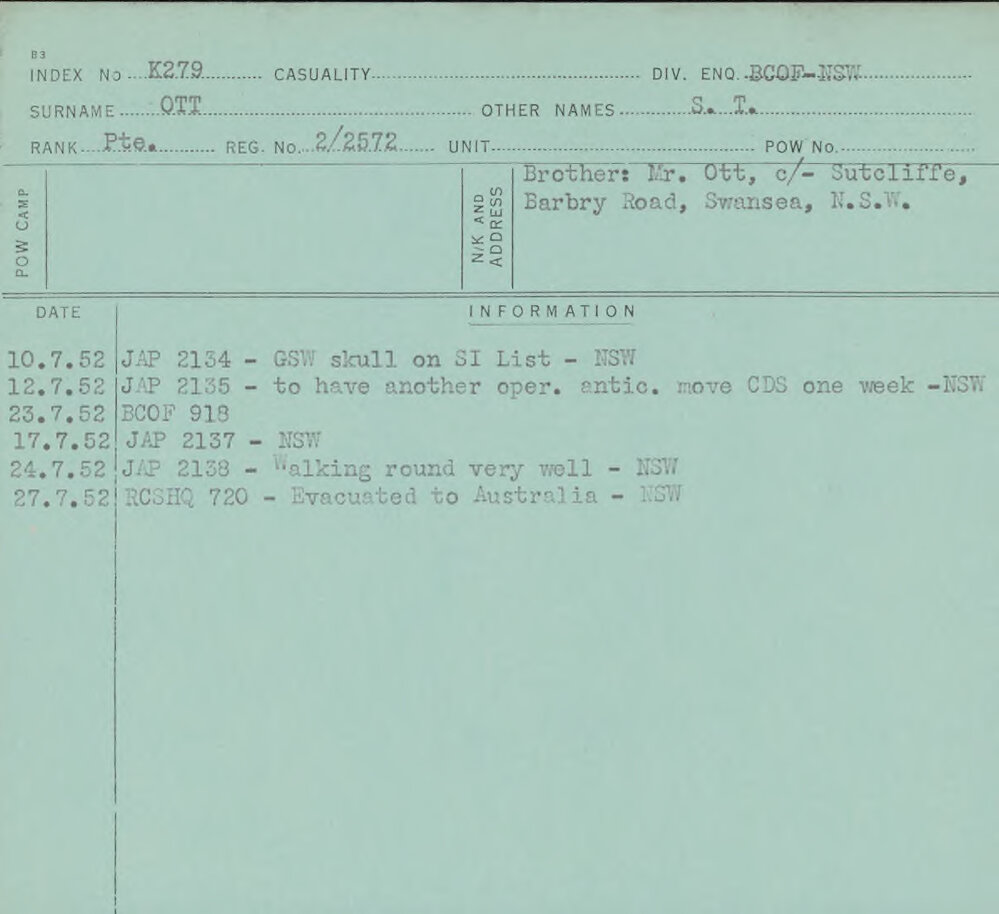 Ott, S T, 2/2572