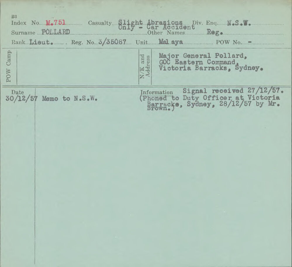 Pollard, Reg, 3/35087