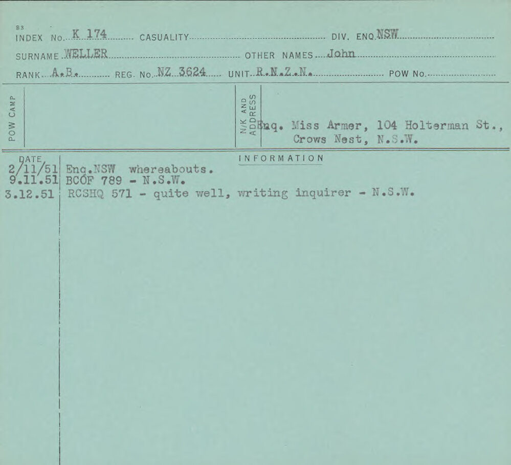 Weller, John, NZ 3624