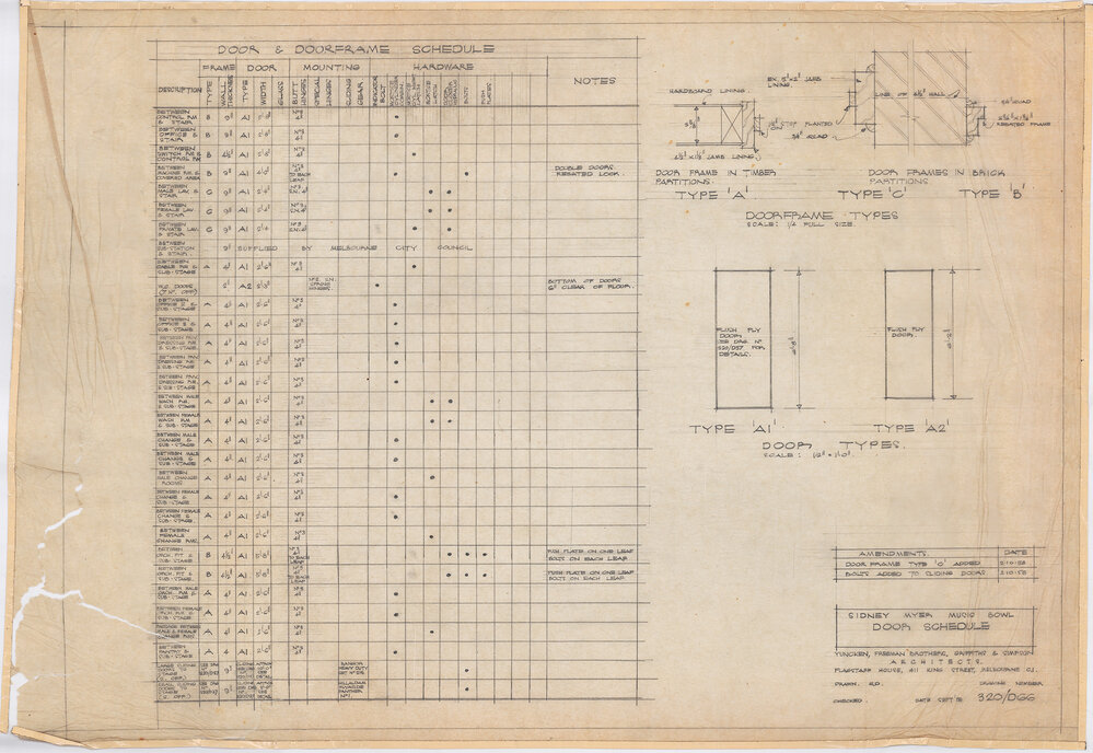 Sidney Myer Music Bowl Door Schedule