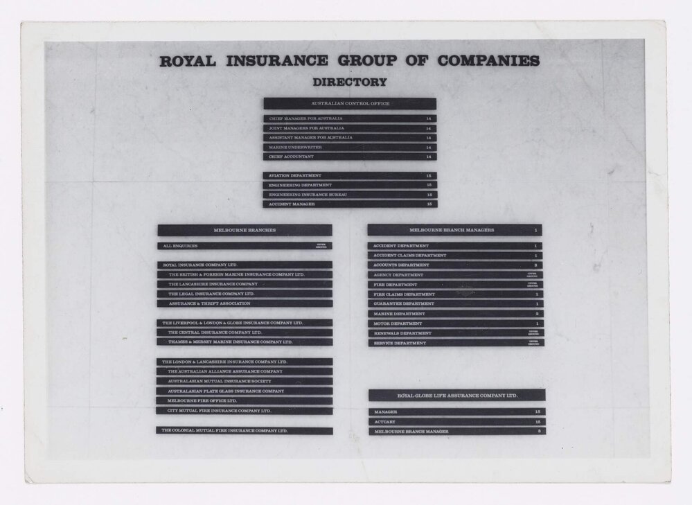 Royal Insurance, Melbourne