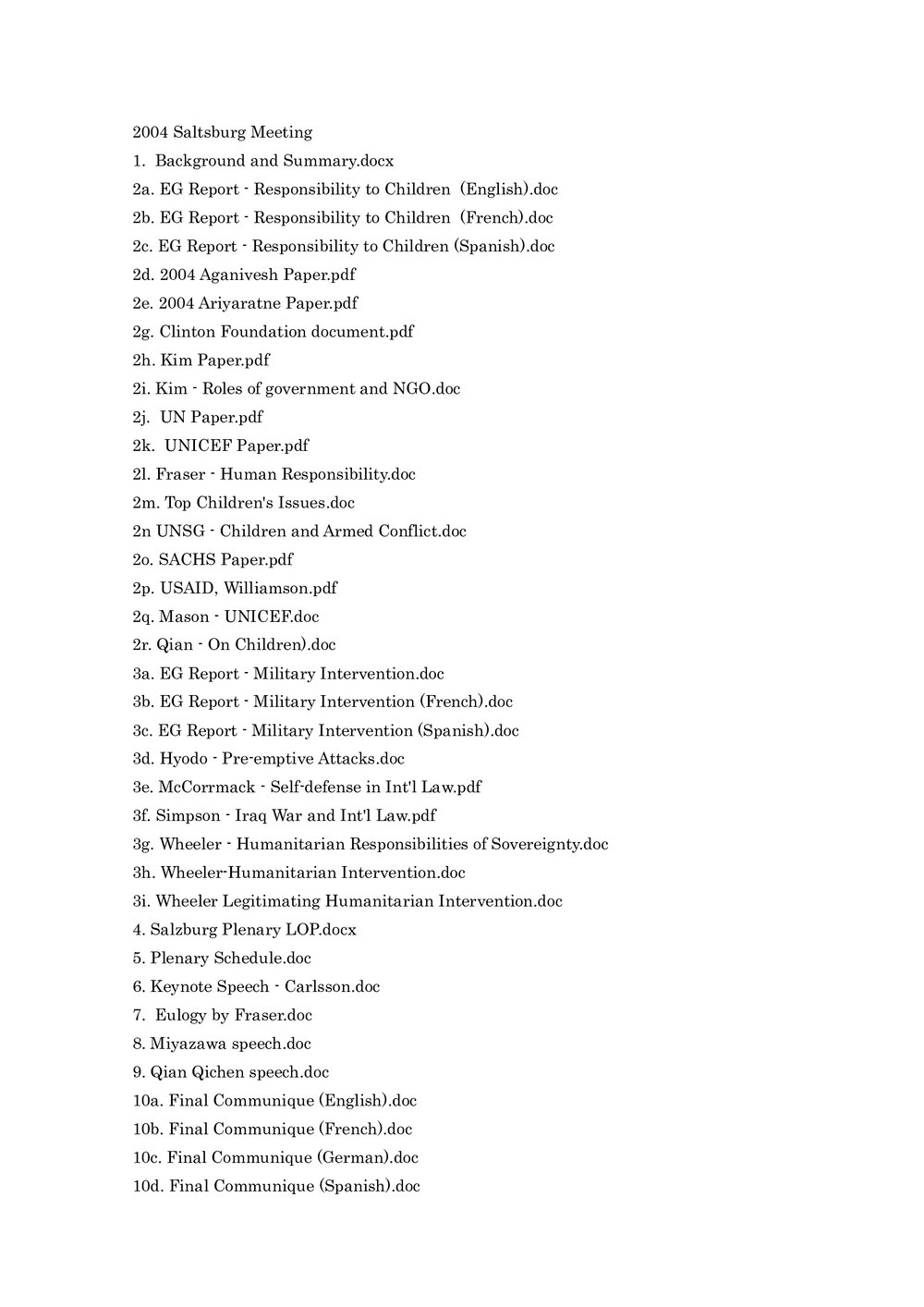 2004 Saltzburg Meeting [index]