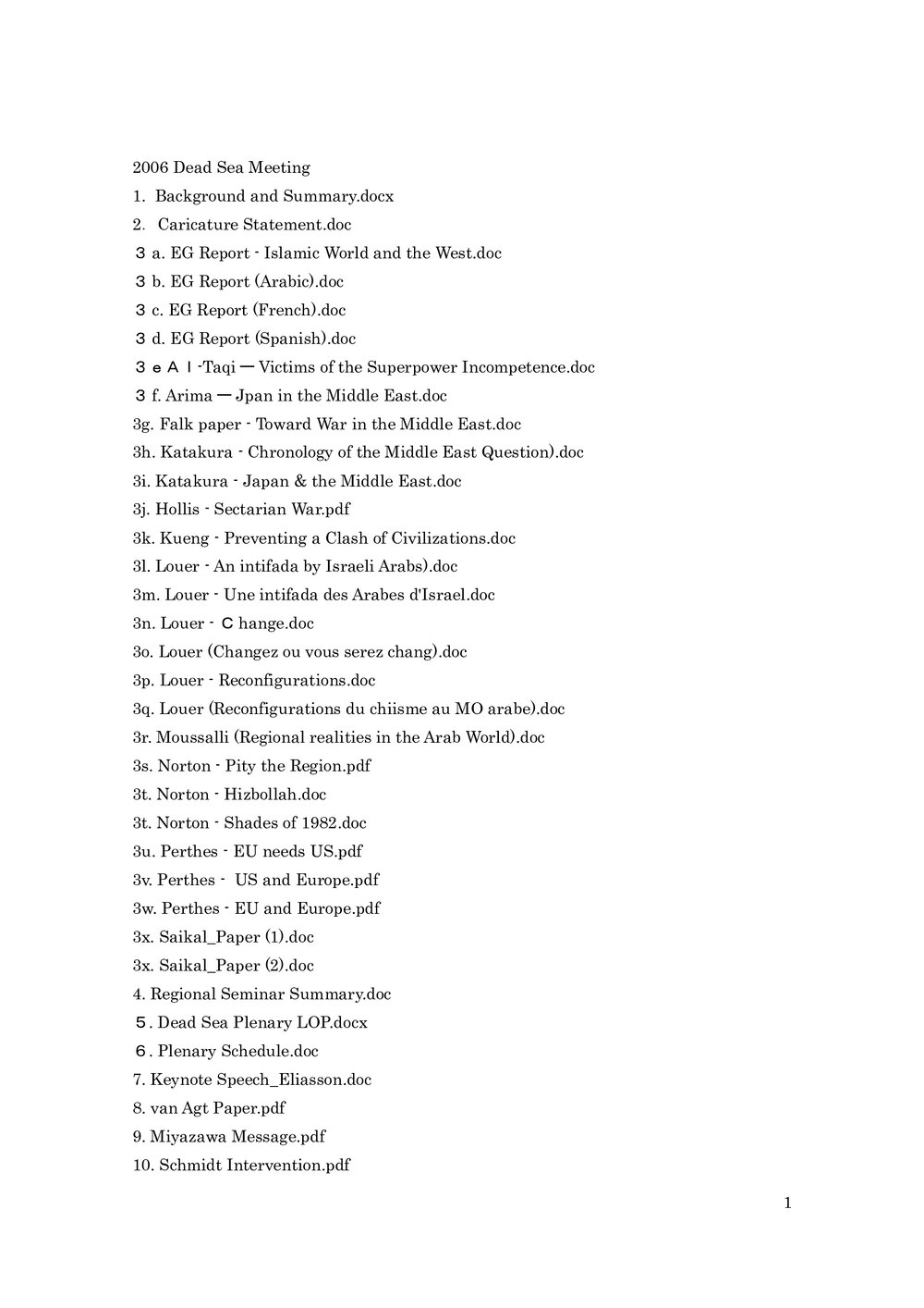 2006 Dead Sea Meeting [index]